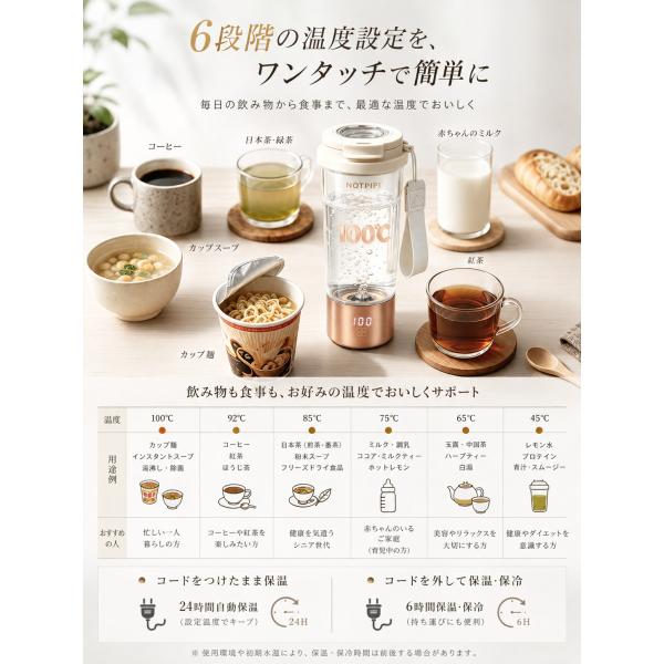�d�C�P�g�� �|�[�^�u�� �^��ۉ��ۗ� ��d316�X�e�����X �g���x���P�g��  400ML�e�� 100-240V�Ή�  6�i�K���x����  �����^�уP�g�� 300W ���^  ��l��炵 ���i�摜2