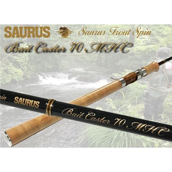 saurus-direct-shop_r00001 saurus-direct-shop_r00001