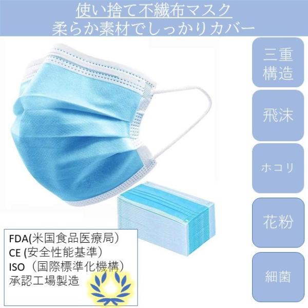 マスク　50枚入り在庫あり国内即発送　花粉対策　不織布マスク 三層構造 フェイスマスク 男女兼用 使い捨て
