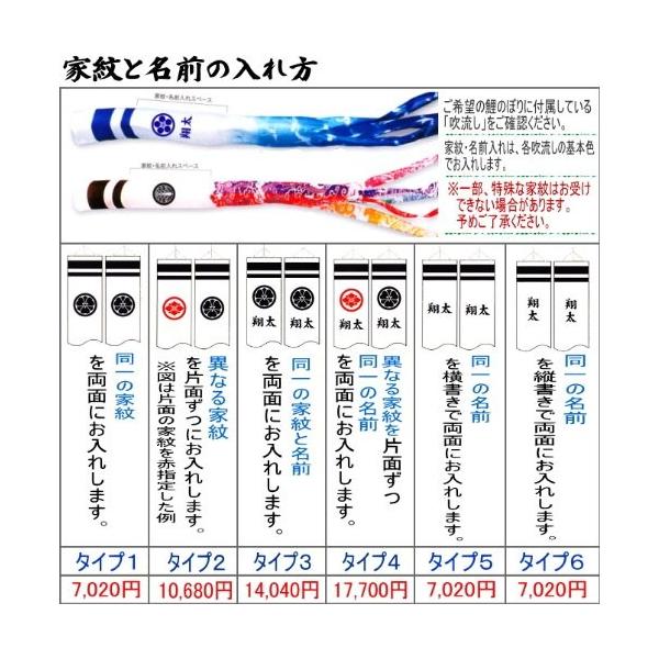 鯉のぼりこいのぼりちりめん京錦1.2m徳永1.2m徳永記念、行事用品 