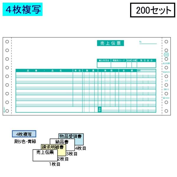 qTS hbgv^[ `[ GB125 4 200Zbg