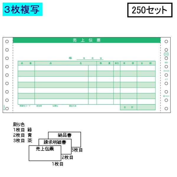 qTS hbgv^[ `[ GB233-3S 3 250Zbg