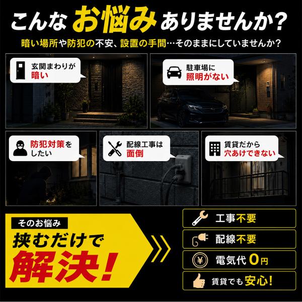 �\�[���[���C�g���O �Z���T�[���C�g led �l�� �N���b�v�� �K�[�f�� ���� �h�� �[�d�� ���邢  �h�Ɠ� ���O�Ɩ� ���i�摜3