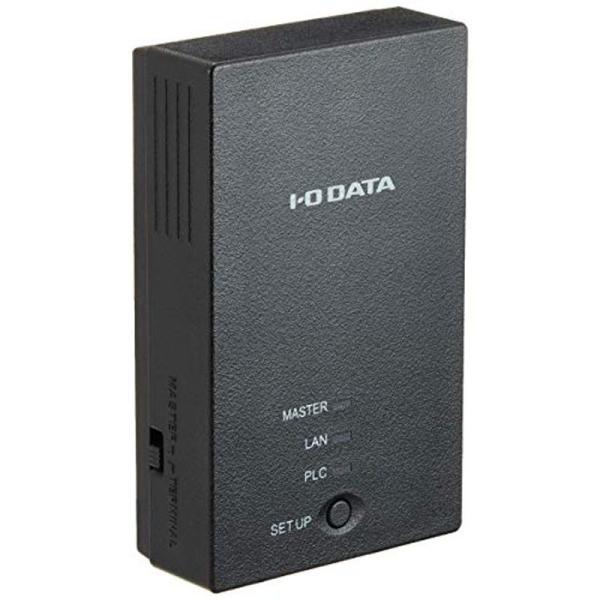 I-O DATA コンセント直結型PLCアダプター PLC-HD240E-S マスター