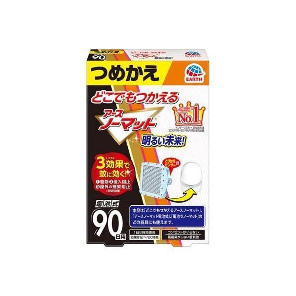 A[X ǂł A[Xm[}bg 90p ߂ (1) ^тłdr