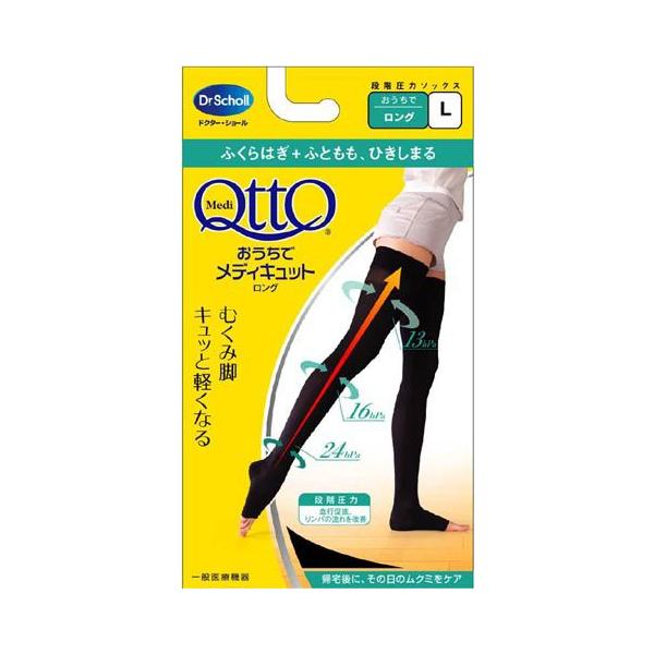 fBLbg fBJ O(LTCY) ̓XgbLO