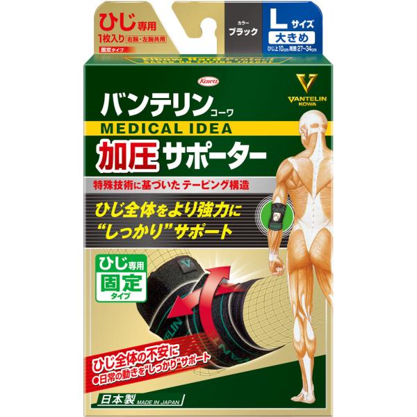 oeR[ T|[^[ Ђp Œ^Cv L ubN (1) ЂŜ苭͂ɂT|[g