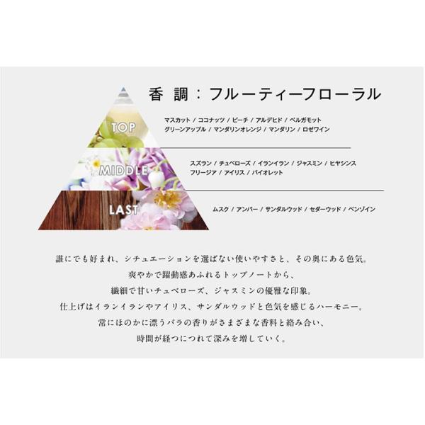検出可能 軍艦 反逆者 柿谷 曜 一朗 香水 Innocentsrelief Com
