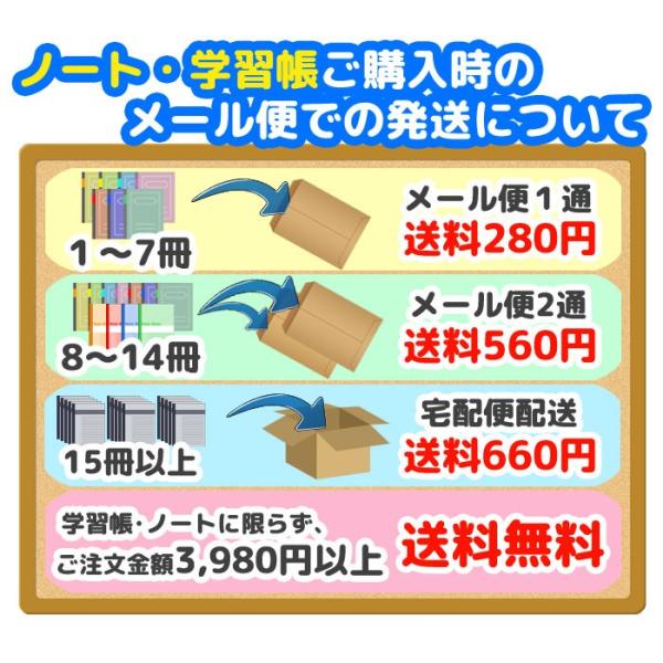 国語 B5判 こくご15マス 中心リーダー入 ショウワノート ドラえもん学習帳 Kl 10 15mm 10 15 中心リーダー入 Buyee Buyee 提供一站式最全面最专业现地yahoo Japan拍卖代bid代拍代购服务 Bot Online