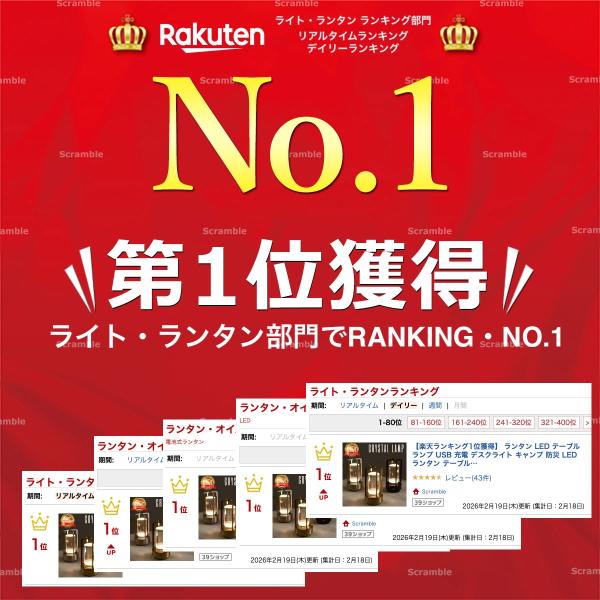 scramble-stram_lrt-4_1_d_20260220162825