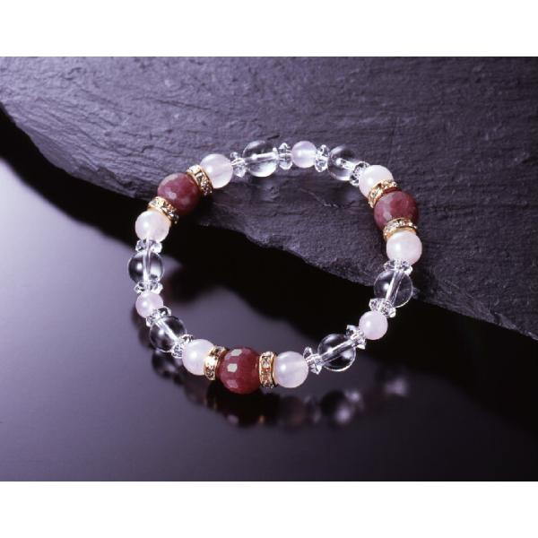 p[vTt@CAKuX@ [YNH[c p[vTt@CA p[Xg[ uXbg  Y fB[X  nhCh 򉻁c