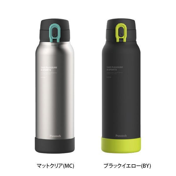 スポーツドリンク対応 水筒の人気商品 通販 価格比較 価格 Com