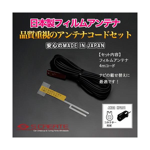 (HF-201[PEbh]) i{ nfW^ tBAei[TYPE3] + 4mR[h KENWOOD(MDV-323) xu[X^[ 1{Zbg/nfW fW^ C