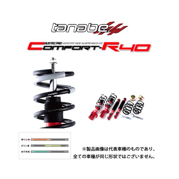 NHP10アクア　tanabe車高調 screate_cr40nhp10k-001