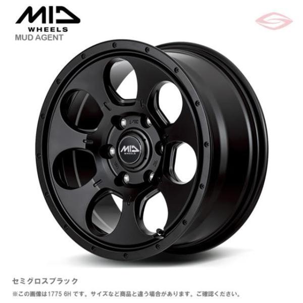 screate_mid-5005196