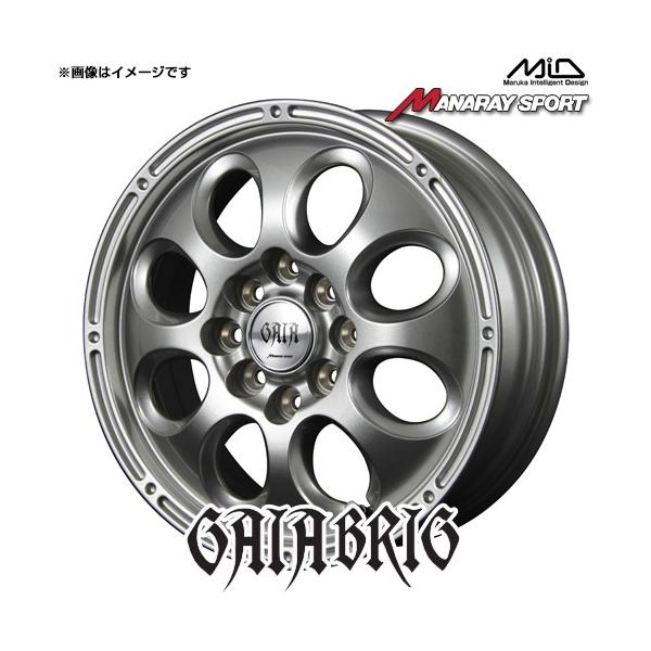 screate_msgb1450428ml screate_msgb1450428ml