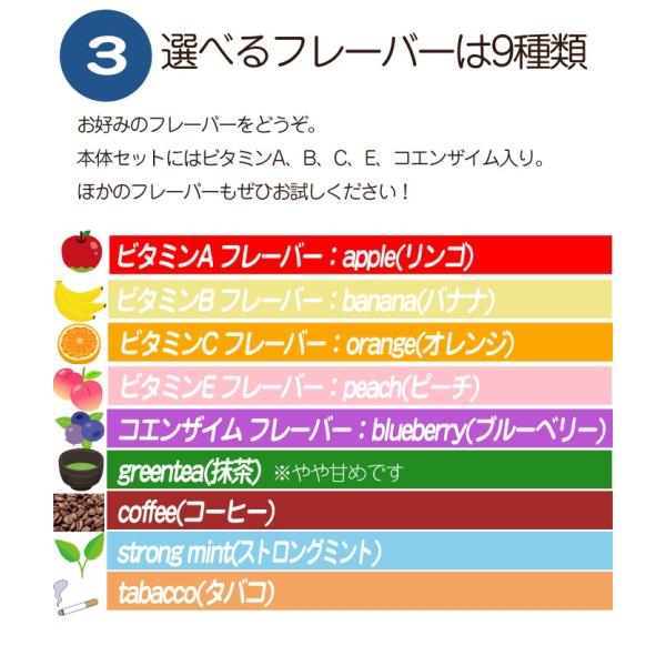 うるおいビタミン水蒸気スティック 花粉対策口臭予防vitatech 交換用カートリッジ 電子たばこ プルームテック カートリッジ交換 Buyee Buyee 提供一站式最全面最專業現地yahoo Japan拍賣代bid代拍代購服務 Bot Online