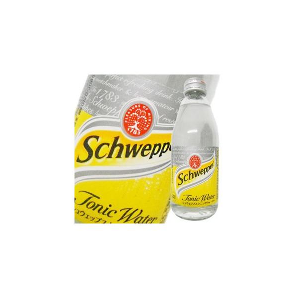 VEFbvX gjbNEH[^[ r 250ml x 24{ P[X̔ 2P[X܂œ   {B̂