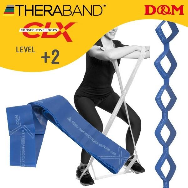 パケット便送料無料)THERABAND(セラバンド)セラバンドCLX 1.5m ブルー