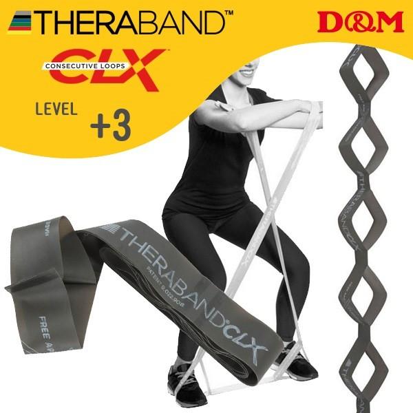 パケット便送料無料)THERABAND(セラバンド)セラバンドCLX 1.5m