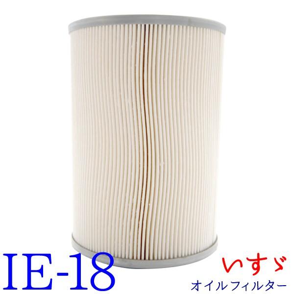 IE-18 ICtB^[ 1  U GIGAgbN GIGAgN^[ oX   Gg