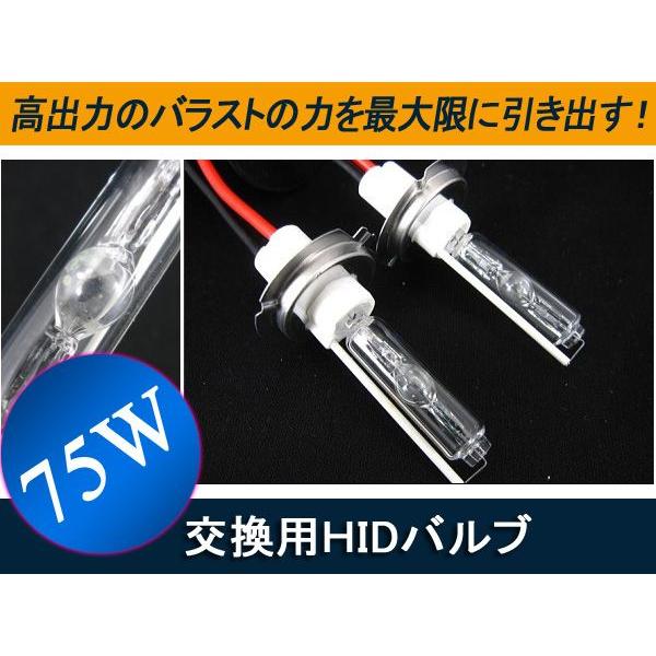 75W HIDバルブ H1 H3 HB3 HB4 H7 H8 H11 D2 バルブ2本 6000K8000K hid 