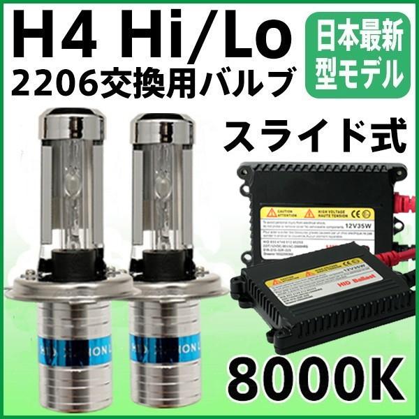 HIDキット HIDライト H4リレーレス 極薄安定型HIDヘッドライト HIDキット HIDライト H4リレーレス 極薄安定型HIDヘッドライト