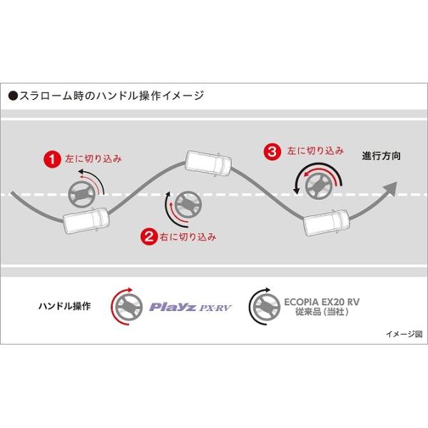 ブリヂストン プレイズpx Rv 185 65r14 2本セット 2本セット プレイズ