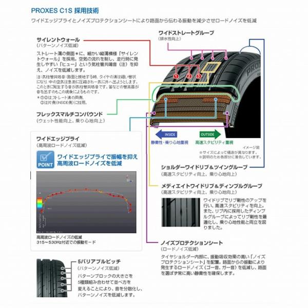 壁紙 待ち受け ホット ロード Udin