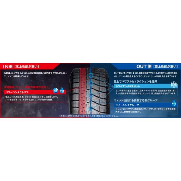 ヨコハマタイヤ アイスガード6 Ig60 225 40r18 新品タイヤ 4本セット価格 スタッドレスタイヤ 冬用タイヤ 安い 価格 225 40 Apaproduction Fr