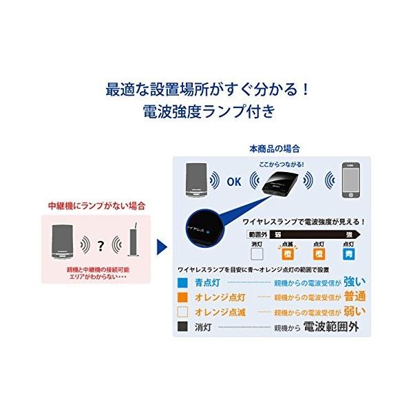 I O Data Wi Fi 無線lan 中継機11n A G B 300mbps Wn Ag300exa Buyee 日本代购平台 产品购物网站大全 Buyee一站式代购bot Online