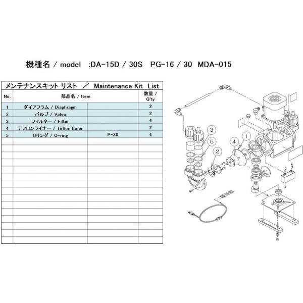 【商品概要】適合機種:DA 15D、DA 30Sダイアフラム×2、バルブ×2、フィルタ×4、テフロンライナー×2、Oリング(P 30)×4【商品説明】【商品詳細】ブランド：ULVAC Kiko商品種別：産業・研究開発用品商品名：アルバック機...