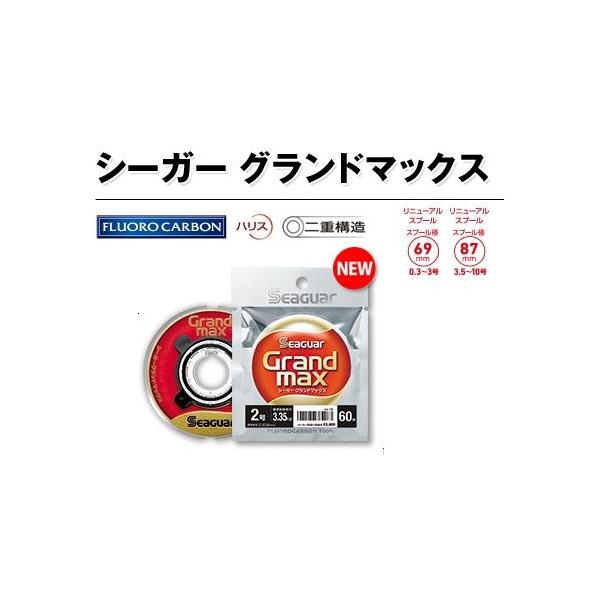 V[K[@Oh}bNX@UO@Pi@ODR@j[A