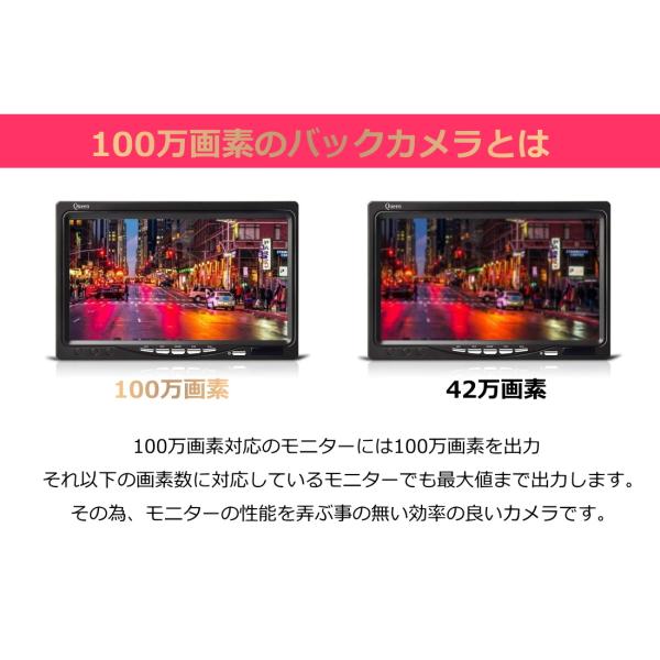 バックカメラ 100万画素 6v 24v 本体 後付け 車 サイドカメラ 埋込型 配線 360 角度調整 バックモニター 車載カメラ Buyee Buyee 日本の通販商品 オークションの代理入札 代理購入