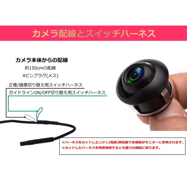 バックカメラ 100万画素 6v 24v 本体 後付け 車 サイドカメラ 埋込型 配線 360 角度調整 バックモニター 車載カメラ Buyee 日本代购平台 产品购物网站大全 Buyee一站式代购 Bot Online