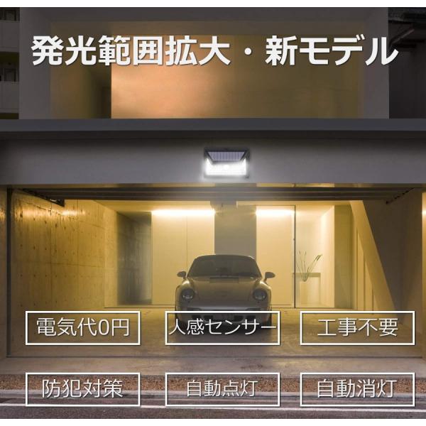 センサーライト ソーラーライト 屋外 ソーラー 人感 屋内 Led Cobチップ Smdチップ搭載 明るい 人感センサー 強力 Buyee Buyee 日本の通販商品 オークションの代理入札 代理購入