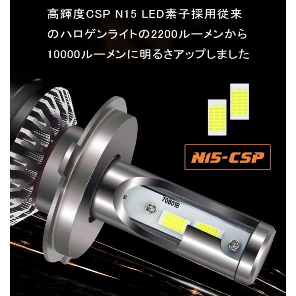 H4 Led ヘッドライト 車検対応 明るい Hi Lo 切替 Ledヘッドライトh4 ルーメン 60w lm ハイブリッド車 Ledヘッドライトバルブ Buyee Buyee 日本の通販商品 オークションの代理入札 代理購入