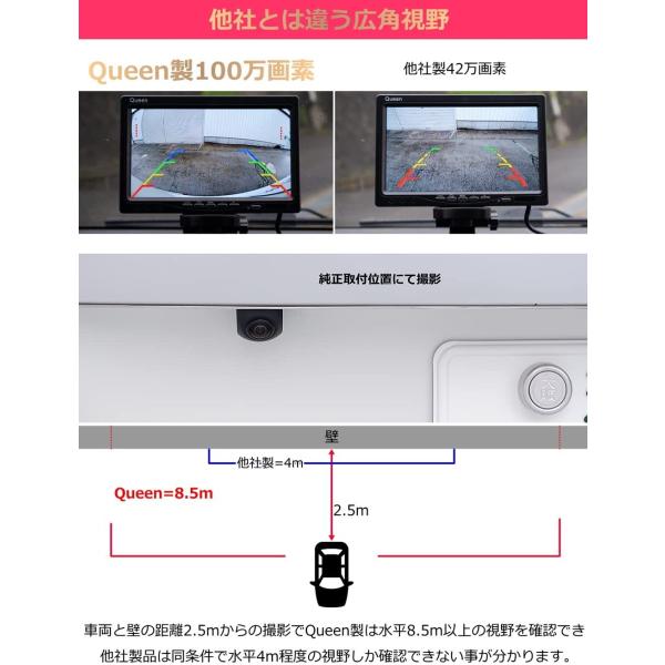 バックカメラ モニターセット 本体 後付け モニター バックカメラセット 配線 4 3インチ 100万画素 24v バックモニター Ccd 角型 車 車載カメラ Buyee Buyee Japanese Proxy Service Buy From Japan Bot Online