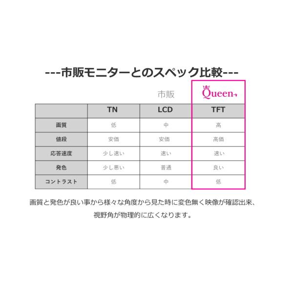 バックカメラ用 後付け 4.3インチ モニター バックカメラ用 後付け モニター 角型 埋込型 使用可能 車 車載カメラ /【Buyee】 バックカメラ用 後付け 4.3インチ モニター バックカメラ用 後付け モニター 角型 埋込型 使用可能 車 車載カメラ /【Buyee】