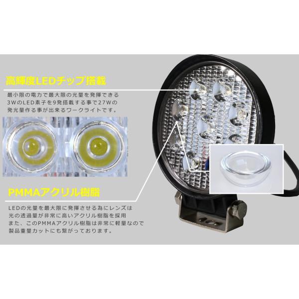 seedjapan_worklight-27w-sikaku1p_3
