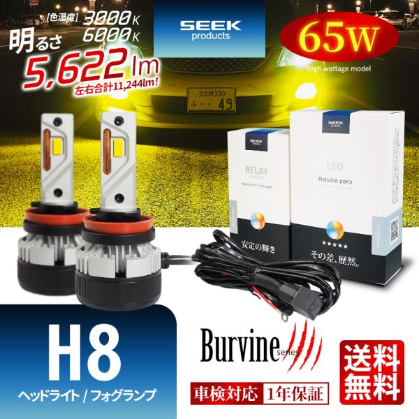MAZDA スクラム ワゴン H27.3〜 H8 LED ヘッドライト フォグランプ 後付け SEEK products BURVINE