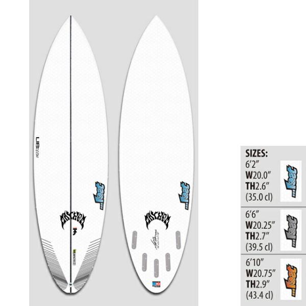 LIBTECHリブテックSABO TAJ 6'2