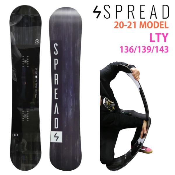 sees_lty-2021 sees_lty-2021