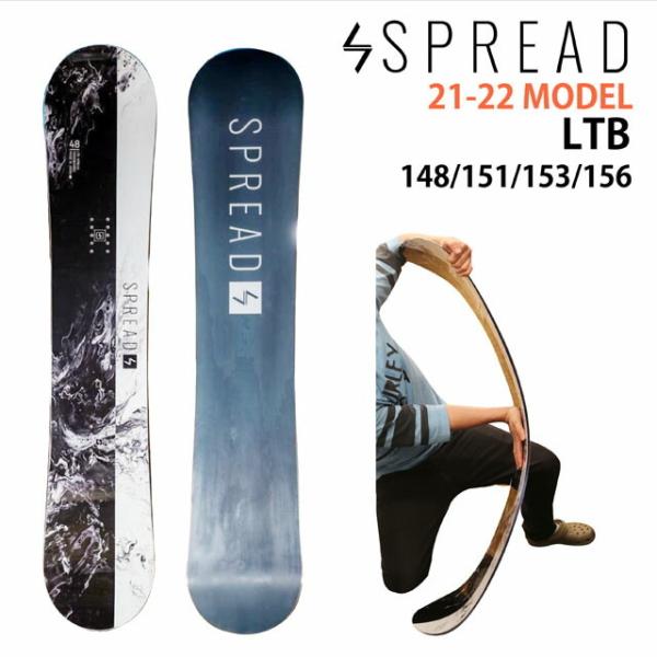 sees_spread-ltb-21-22 sees_spread-ltb-21-22