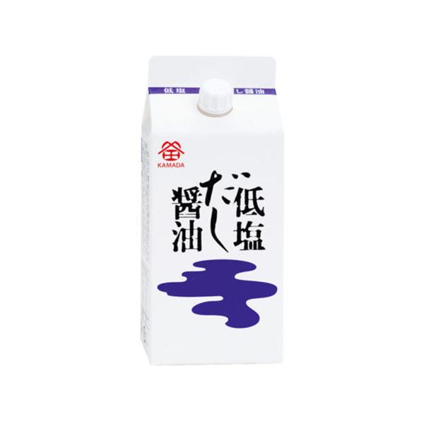 cݖ ቖݖ 200×20 ()
