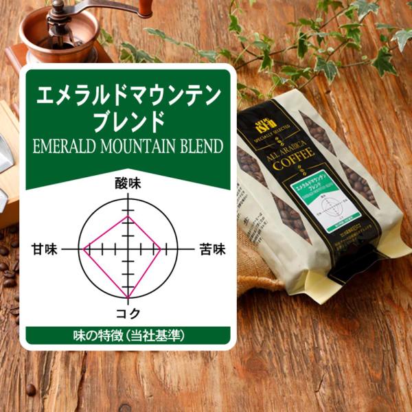 成城石井 エメラルドマウンテンブレンド【豆】 450g