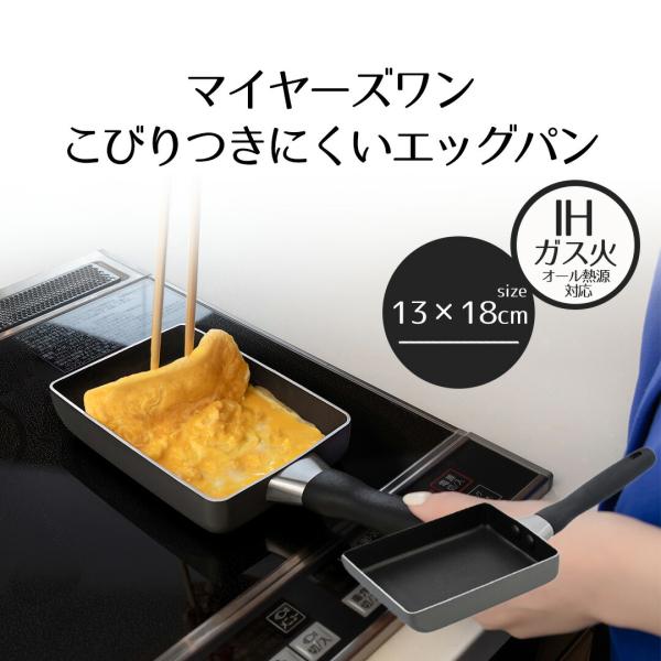 MEYER マイヤー エッグパン 13×18センチ IH対応 ガス火対応 | ih