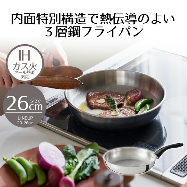 【未使用】Sun  ステンレススチール 電気フライパン seikatsukukan_b1770