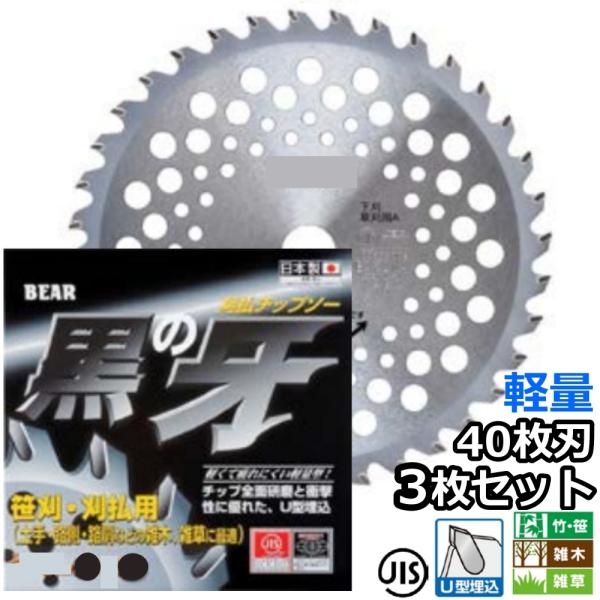 バクマ工業 草刈機用 チップソー 替刃 黒の牙 40枚刃 255mm 3枚セット