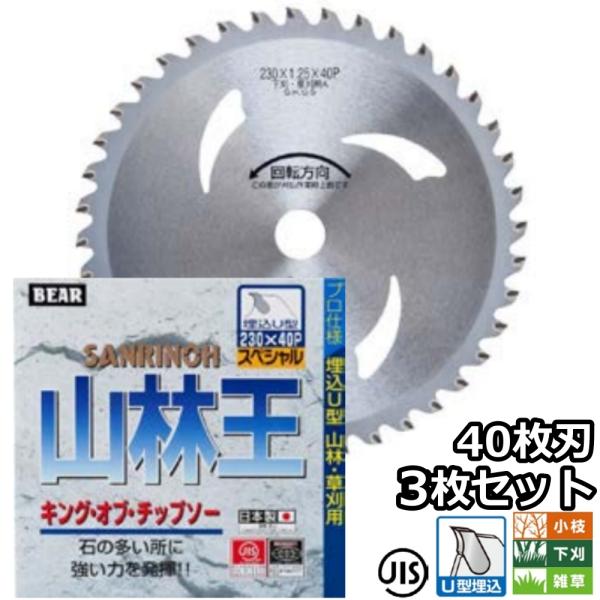 バクマ工業 草刈機用 チップソー 替刃  山林王 Uタイプ 40枚刃 230mm 255mm 選択可 3枚セット　小枝 下刈 雑草